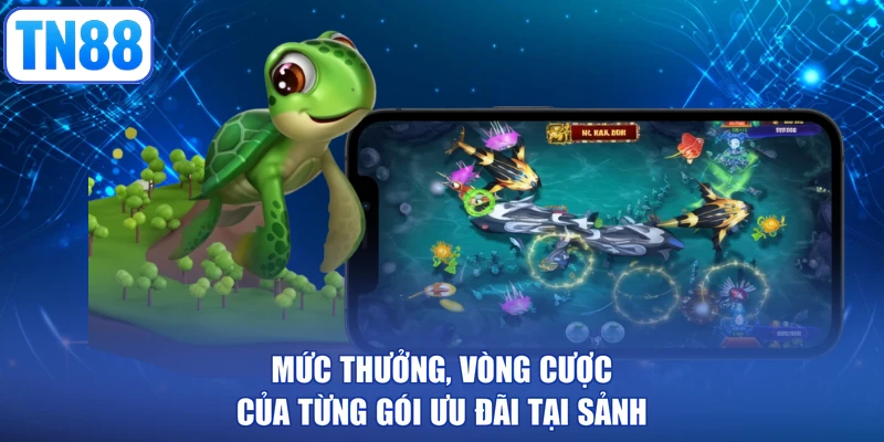 Mức thưởng, vòng cược của từng gói ưu đãi tại sảnh